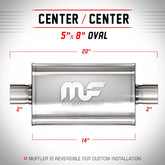 Universal Muffler/Silencer 2" C/C Oval 5x8" x 14" | Magnaflow #12214